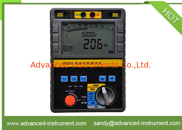 High-Voltage Resonance Tester For GIS Substation And Cable Testing